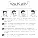 Premium KN95 Protection 5-Layer Face Mask for Dust, Pollution, Outdoor, Home, Office – Comfortable & Breathable Disposable Face Mask